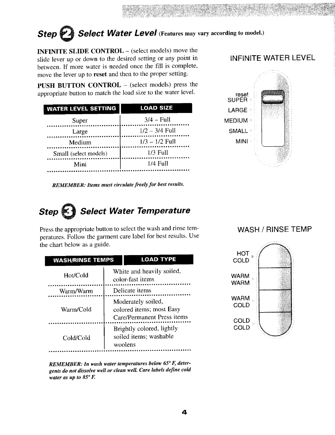 Maytag LAT8816, LAT9706, LAT8826, LAT9757 warranty Step , Select Water Temperature 