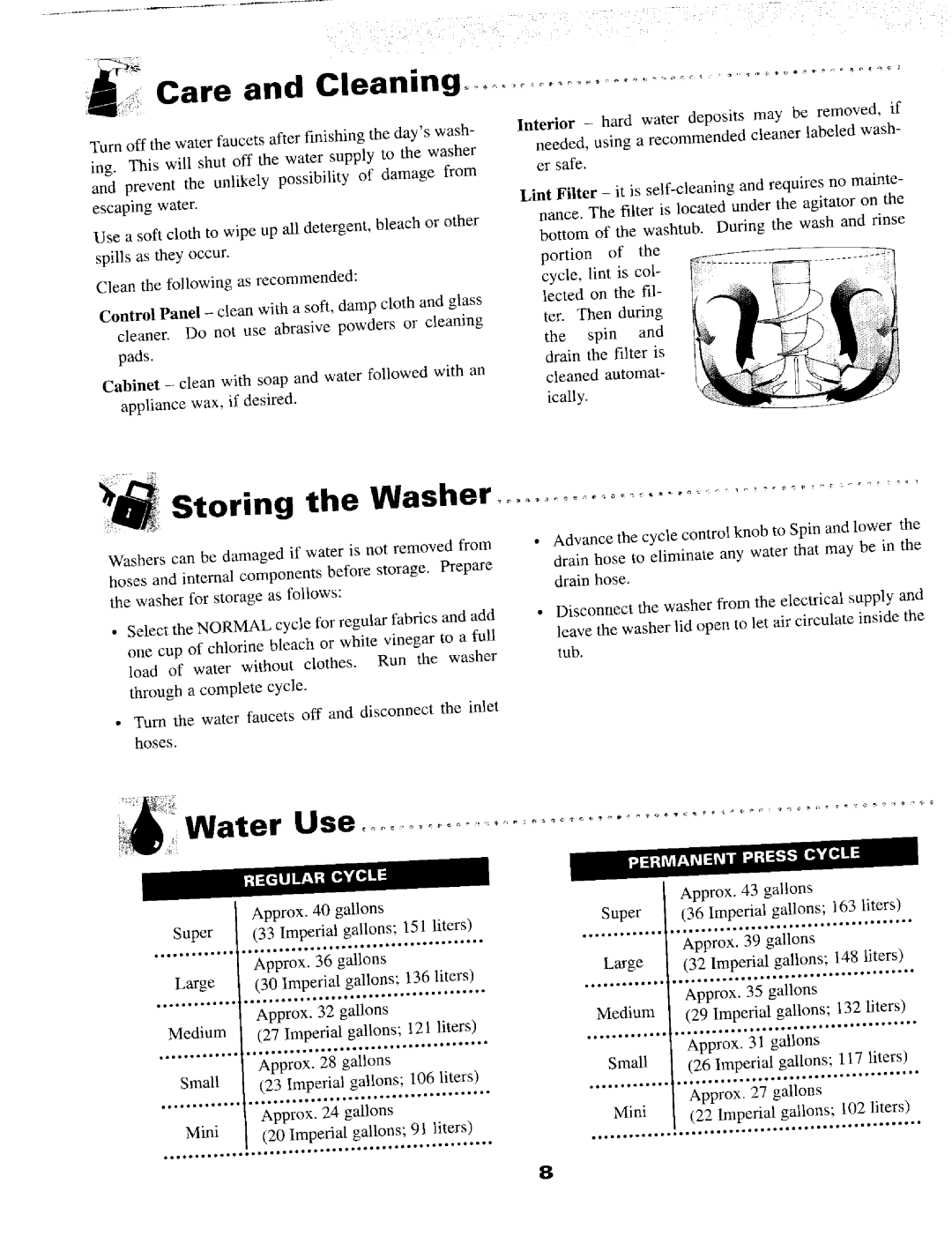 Maytag LAT8816, LAT9706, LAT8826, LAT9757 warranty Care and --Cleaning 