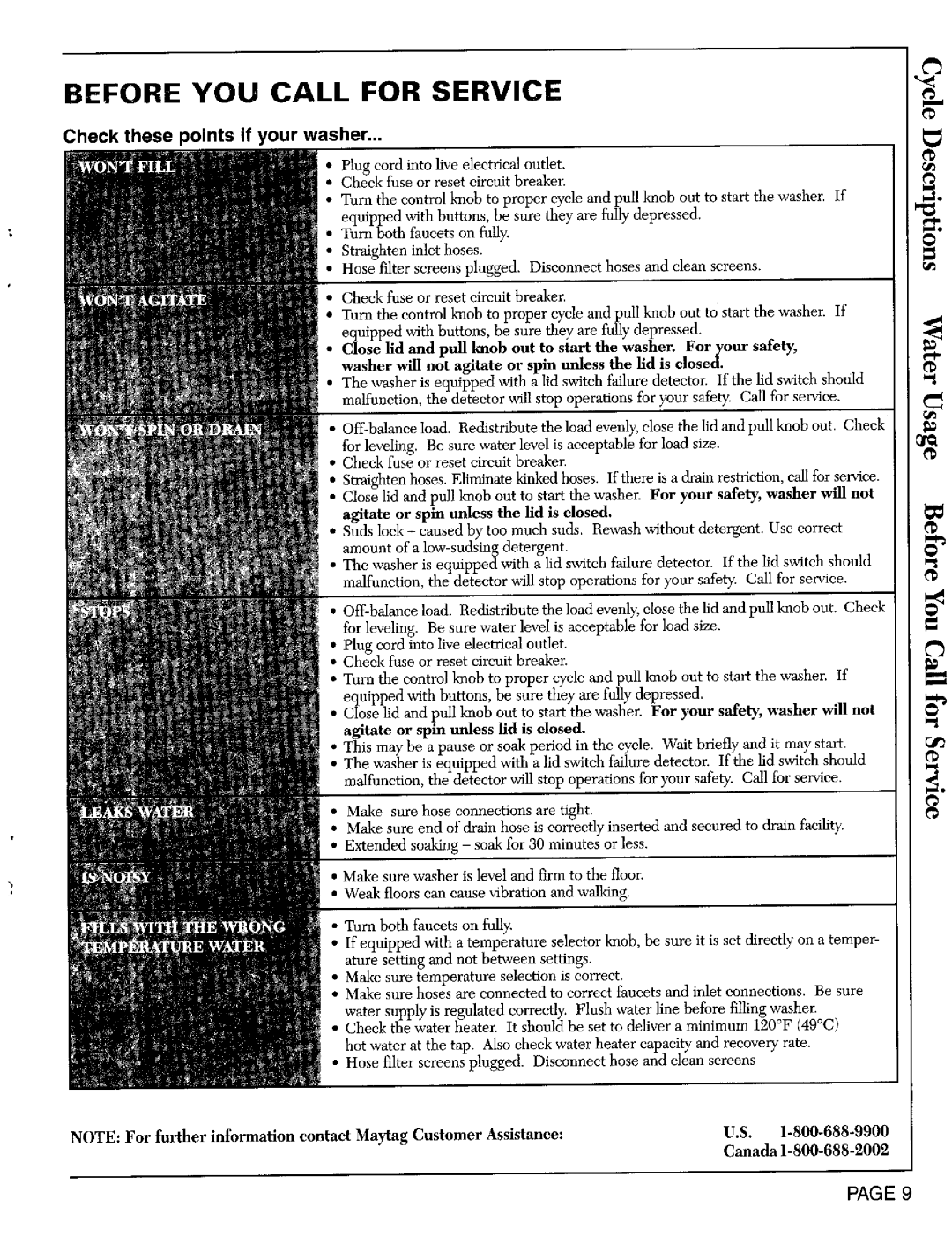 Maytag LAT9804, LAT9824, LAT8904, LAT6914 Before YOU Call for Service, Check these points if your washer 