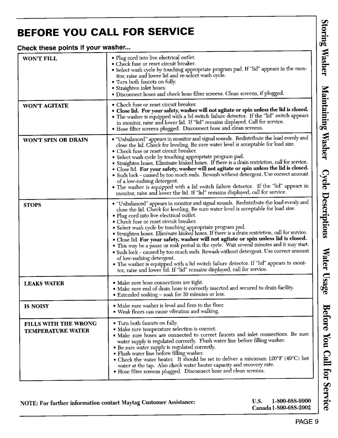 Maytag LAT9904 operating instructions Before YOU Call for Service, Check these points if your washer 