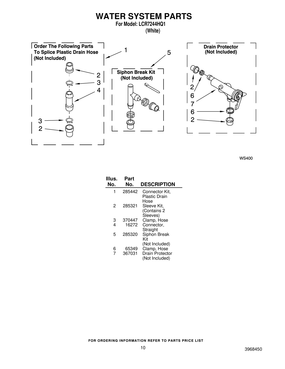 Maytag LCR7244HQ1 manual Water System Parts 