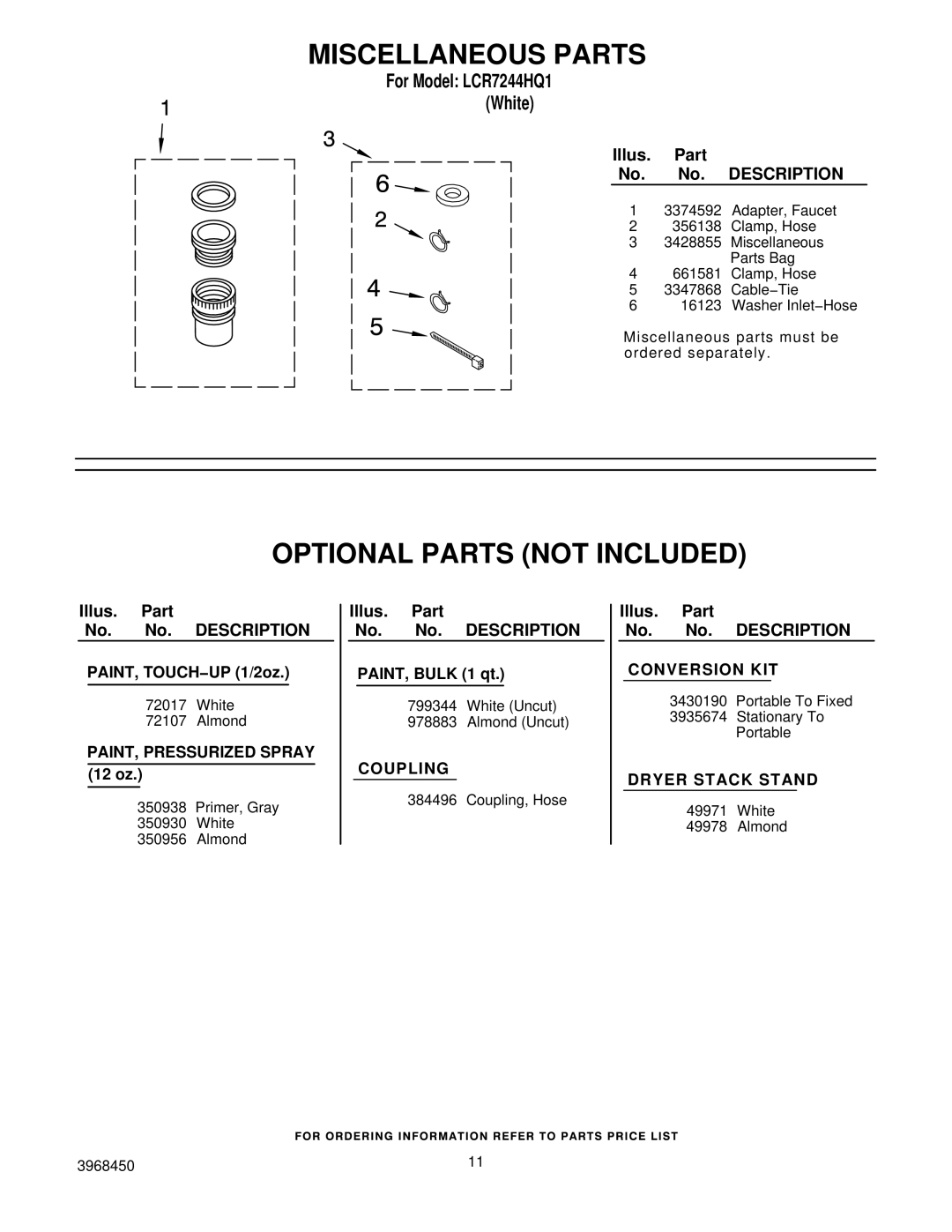 Maytag LCR7244HQ1 manual Miscellaneous Parts 