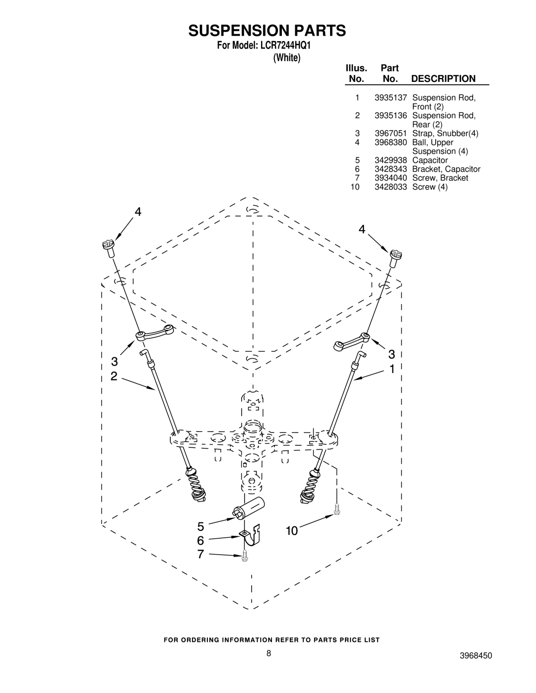 Maytag LCR7244HQ1 manual Suspension Parts 