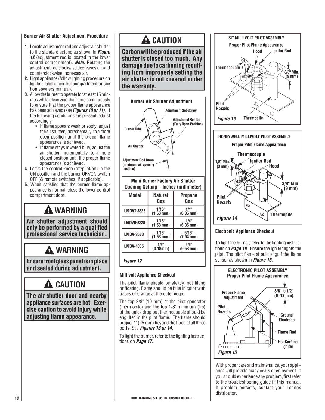 Maytag LMDV-40 SERIES manual Ensurefrontglasspanelisinplace and sealed during adjustment, Electronic Pilot Assembly 