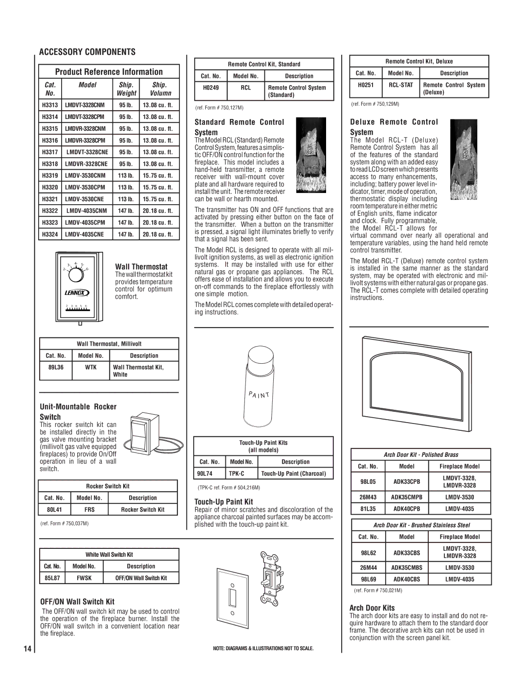 Maytag LMDV-35 SERIES, LMDV-40 SERIES, LMDV-33 SERIES Accessory Components, Product Reference Information, Wall Thermostat 