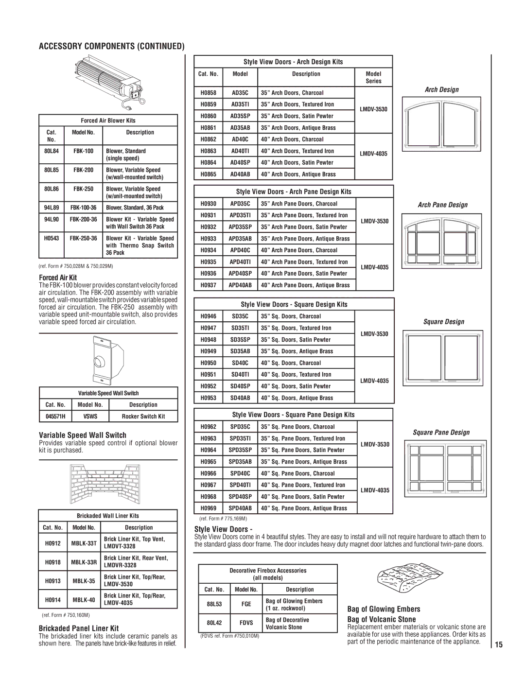 Maytag LMDV-40 SERIES, LMDV-33 SERIES, LMDV-35 SERIES manual Accessory Components 