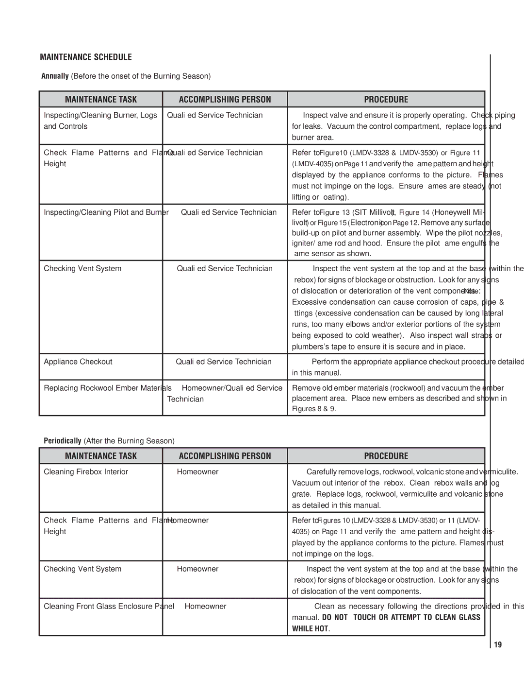 Maytag LMDV-33 SERIES, LMDV-40 SERIES Maintenance Schedule, Maintenance Task Accomplishing Person Procedure, While HOT 