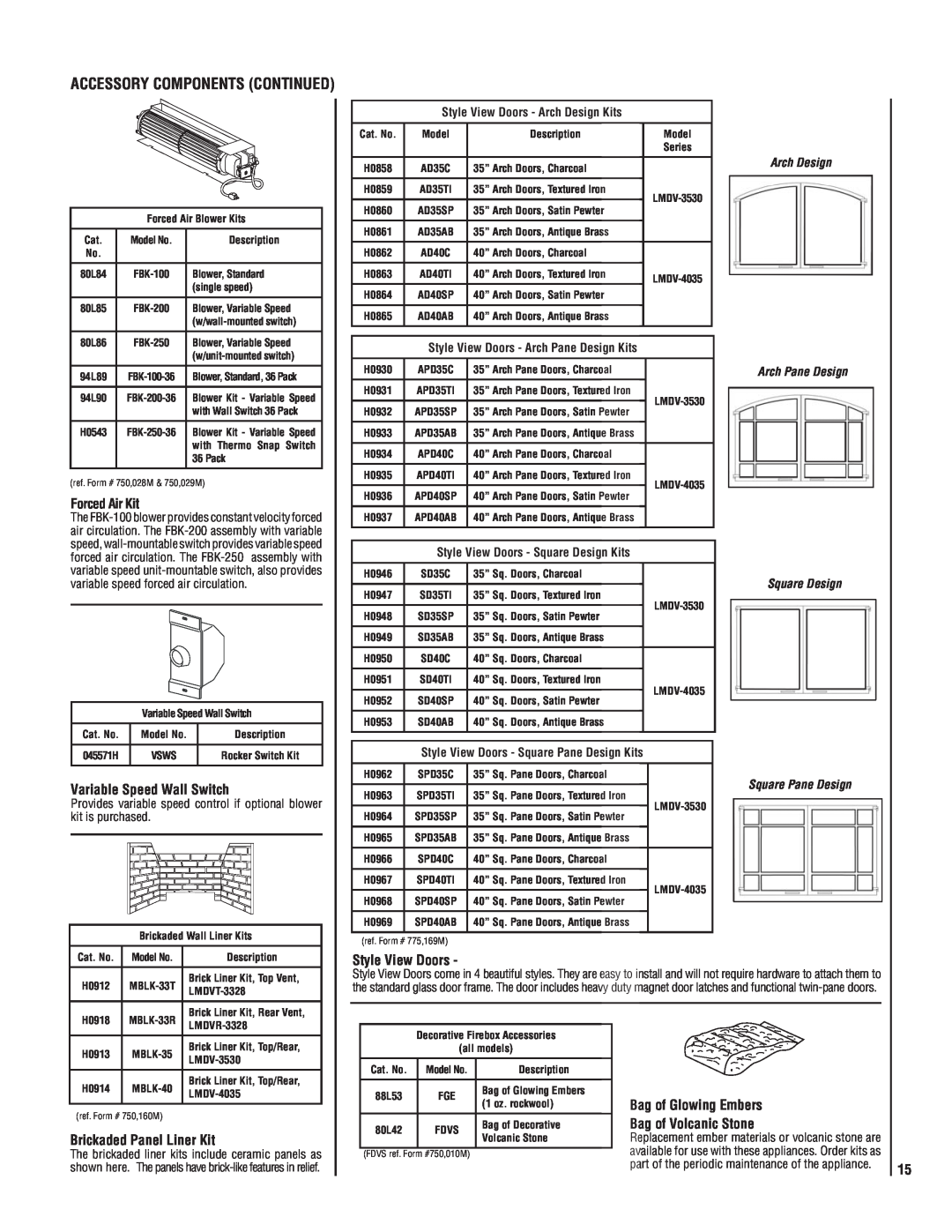 Maytag LMDV-40 SERIES manual Accessory Components Continued, Forced Air Kit, Variable Speed Wall Switch, Style View Doors 