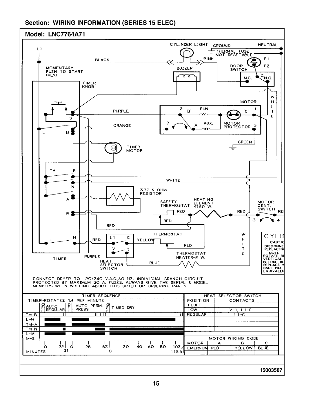 Maytag manual Section Wiring Information Series 15 Elec Model LNC7764A71 