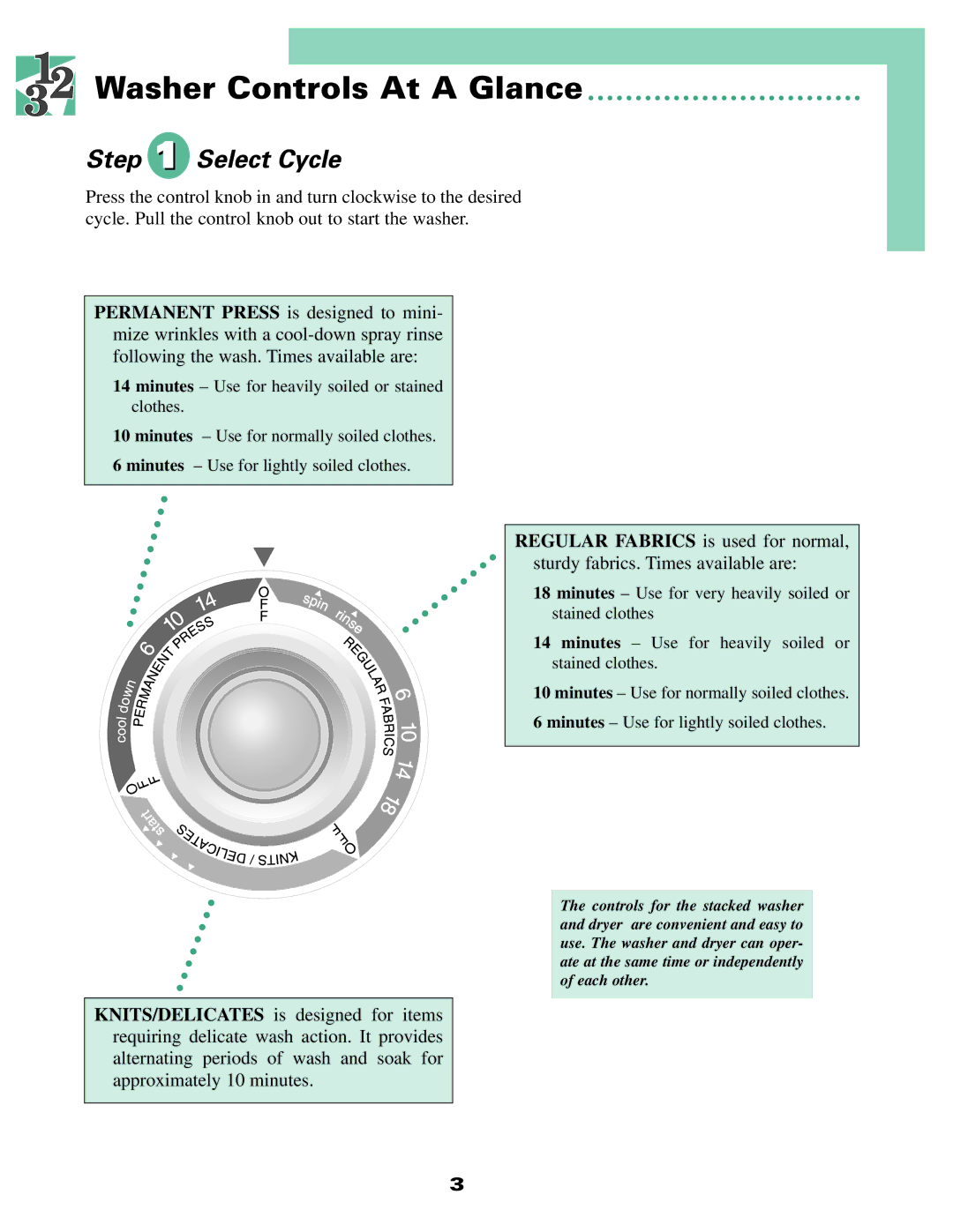 Maytag LS7806S warranty Washer Controls At a Glance, Select Cycle 