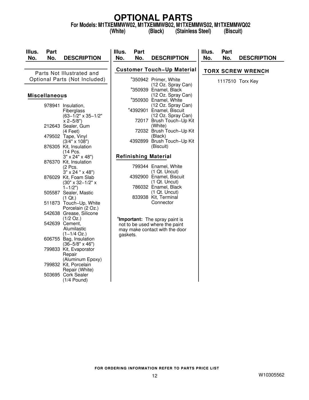 Maytag M1TXEMMWB02, M1TXEMMWS02 manual Optional Parts, Miscellaneous, Customer Touch−Up Material, Refinishing Material 