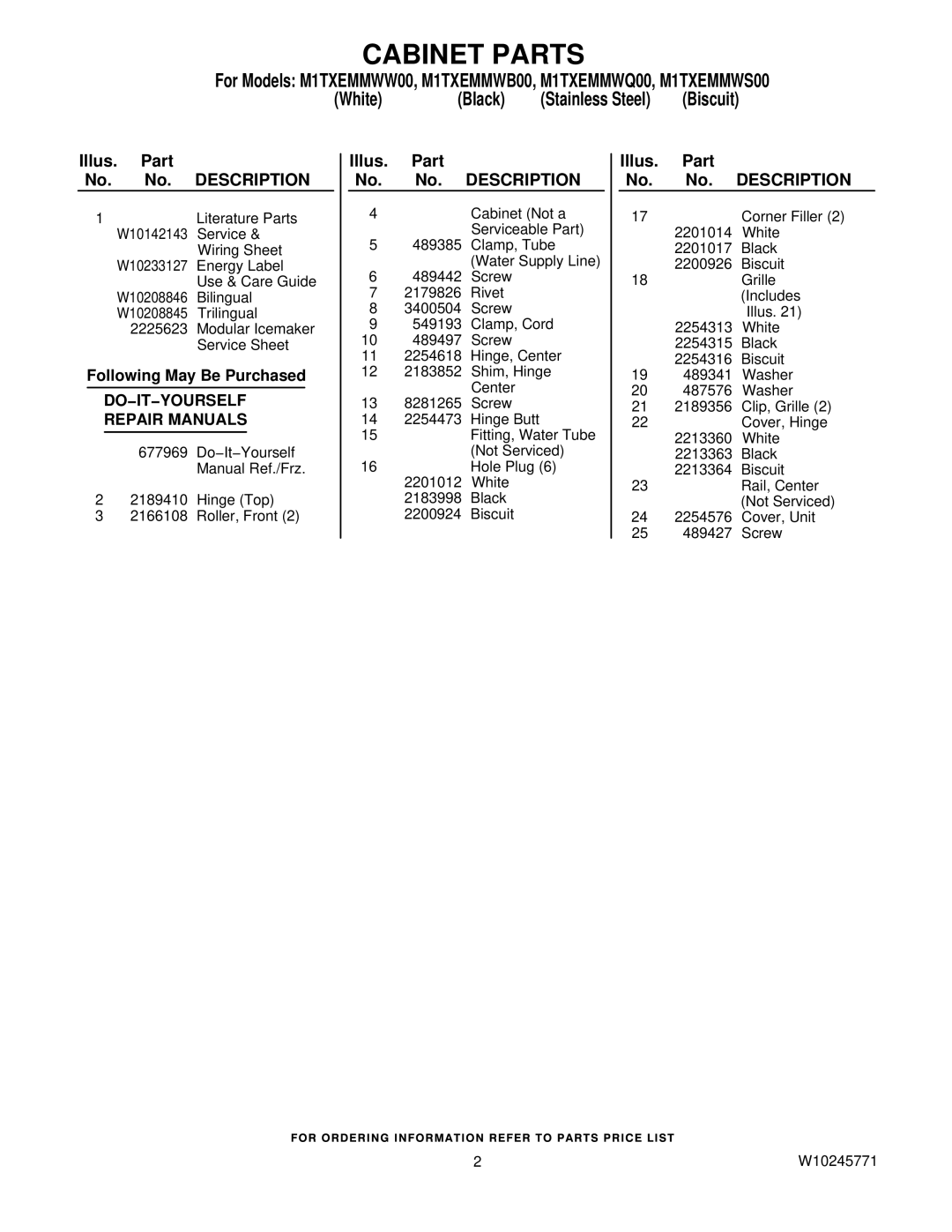 Maytag M1TXEMMWB00, M1TXEMMWS00, M1TXEMMWQ00 Cabinet Parts, Illus. Part No. No. Description, Following May Be Purchased 