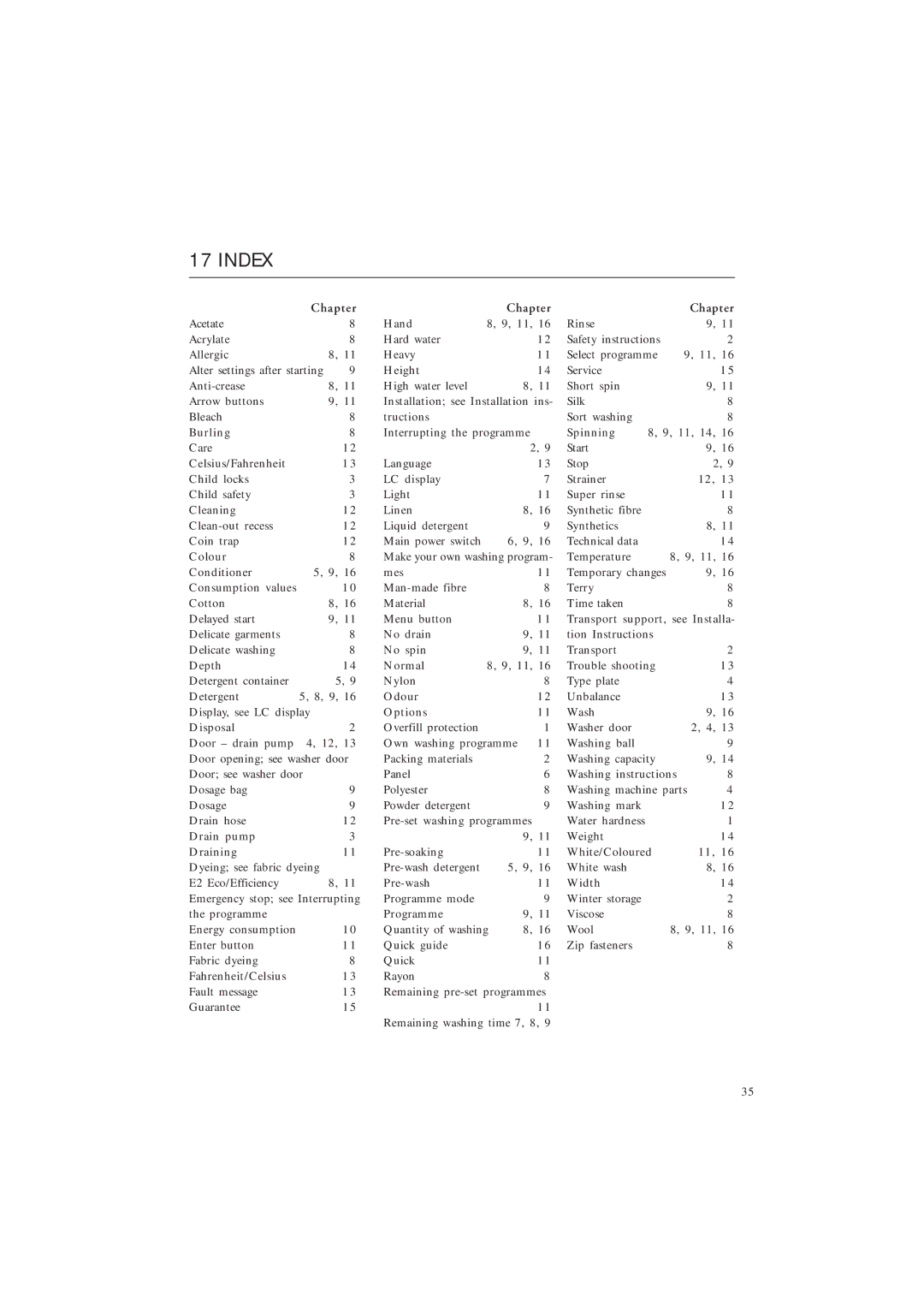 Maytag MAF 9801 manual Index, Chapter 