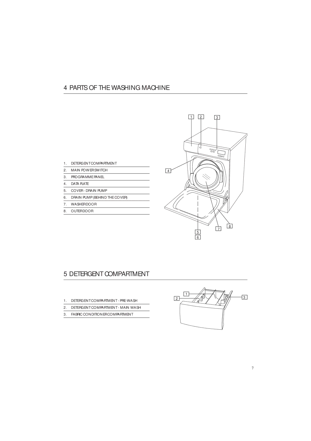 Maytag MAF 9801 manual Parts of the Washing Machine, Detergent Compartment 