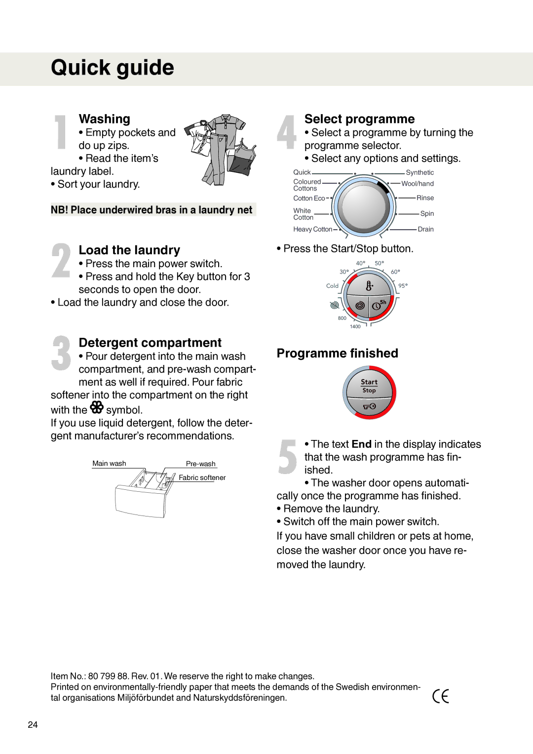 Maytag MAF9501 operating instructions Quick guide, Washing, Load the laundry, Detergent compartment, Programme finished 