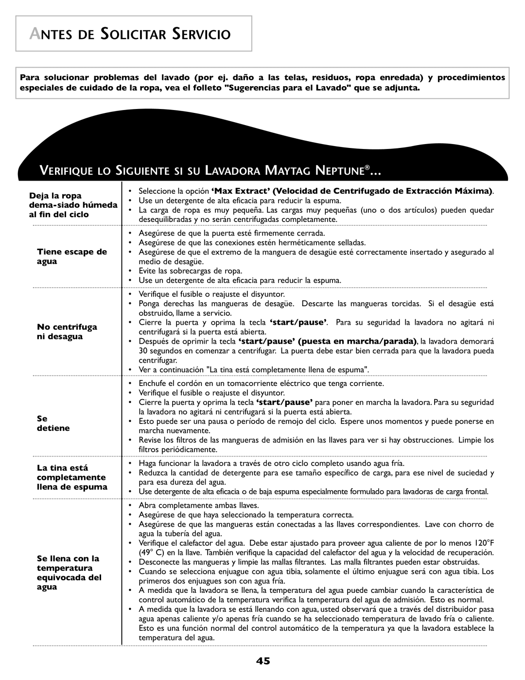 Maytag MAH-1 operating instructions Antes DE Solicitar Servicio, Verifique LO Siguiente SI SU Lavadora Maytag Neptune 