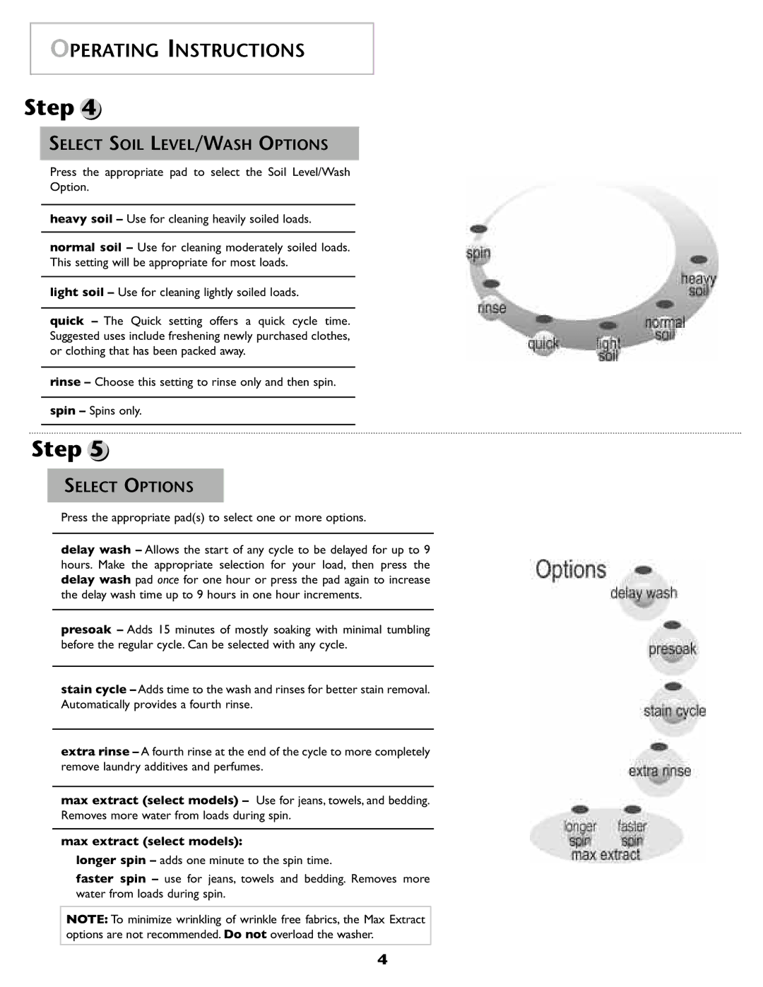 Maytag MAH-1 operating instructions Select Soil LEVEL/WASH Options, Select Options, Max extract select models 