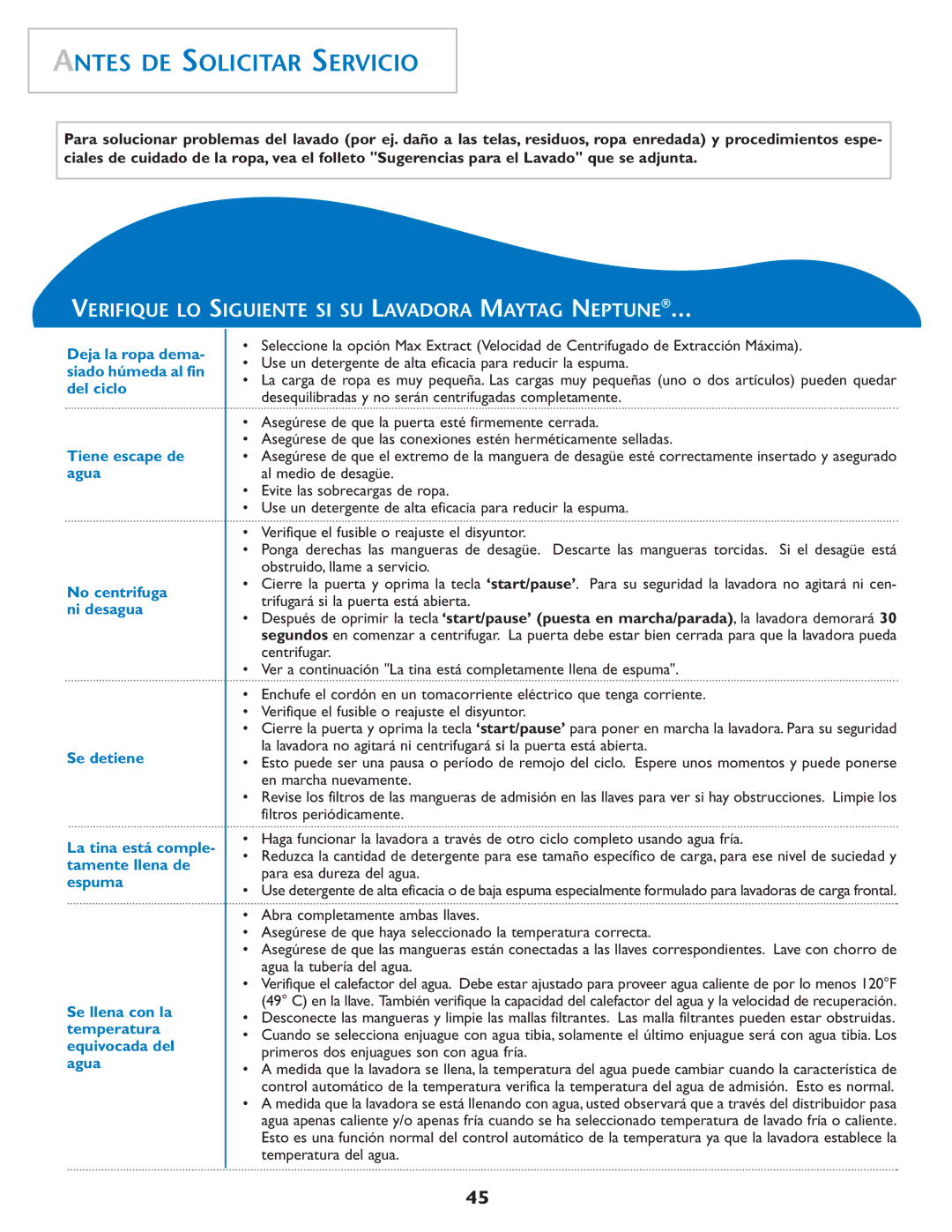 Maytag MAH-1 operating instructions Antes DE Solicitar Servicio, Verifique LO Siguiente SI SU Lavadora Maytag Neptune 