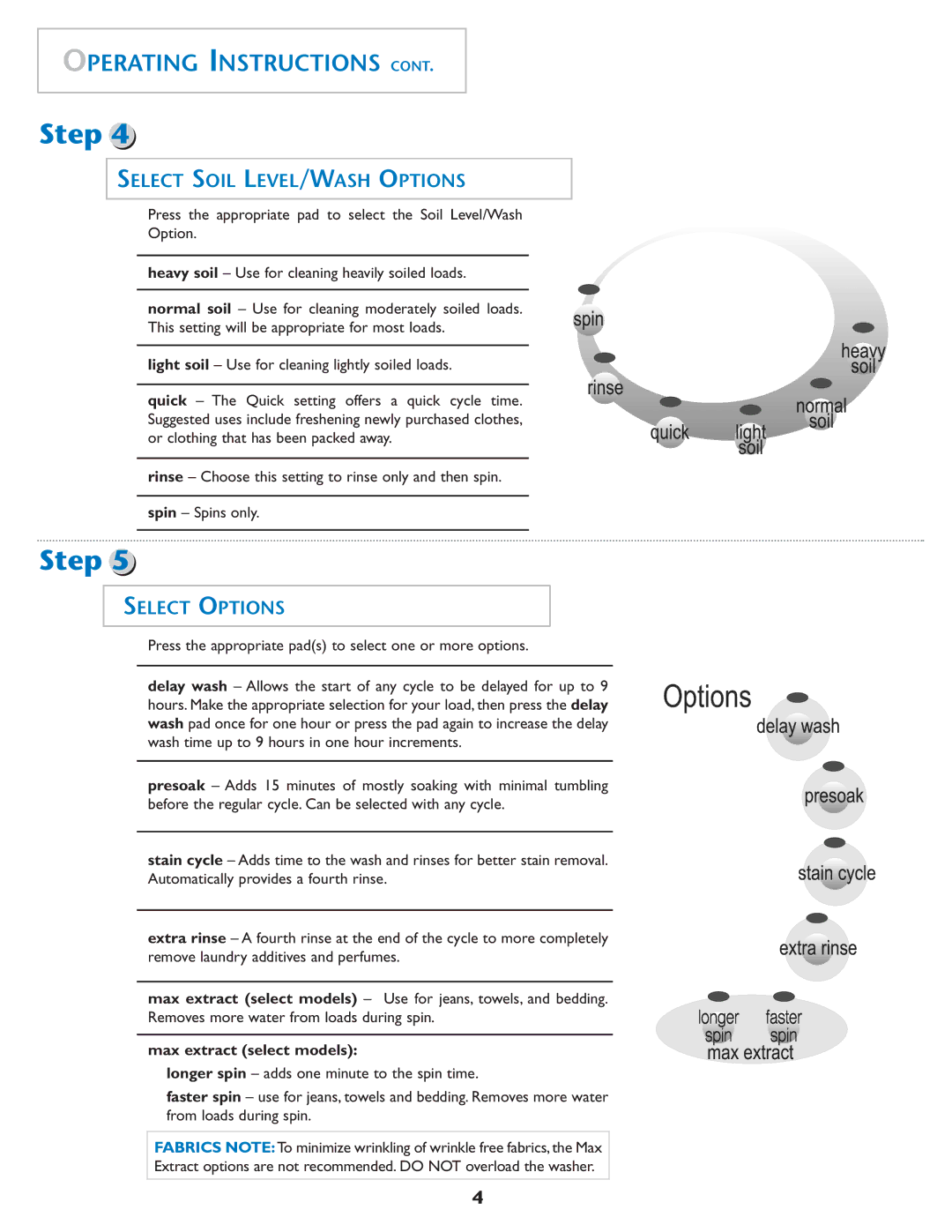 Maytag MAH-1 operating instructions Select Soil LEVEL/WASH Options, Select Options, Max extract select models 