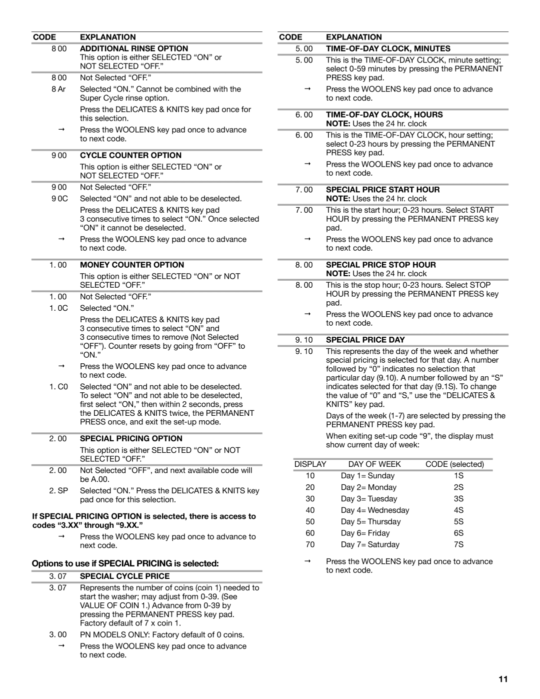 Maytag MAH22PNAGW0, MAH22PDAGW0 installation instructions Options to use if Special Pricing is selected 