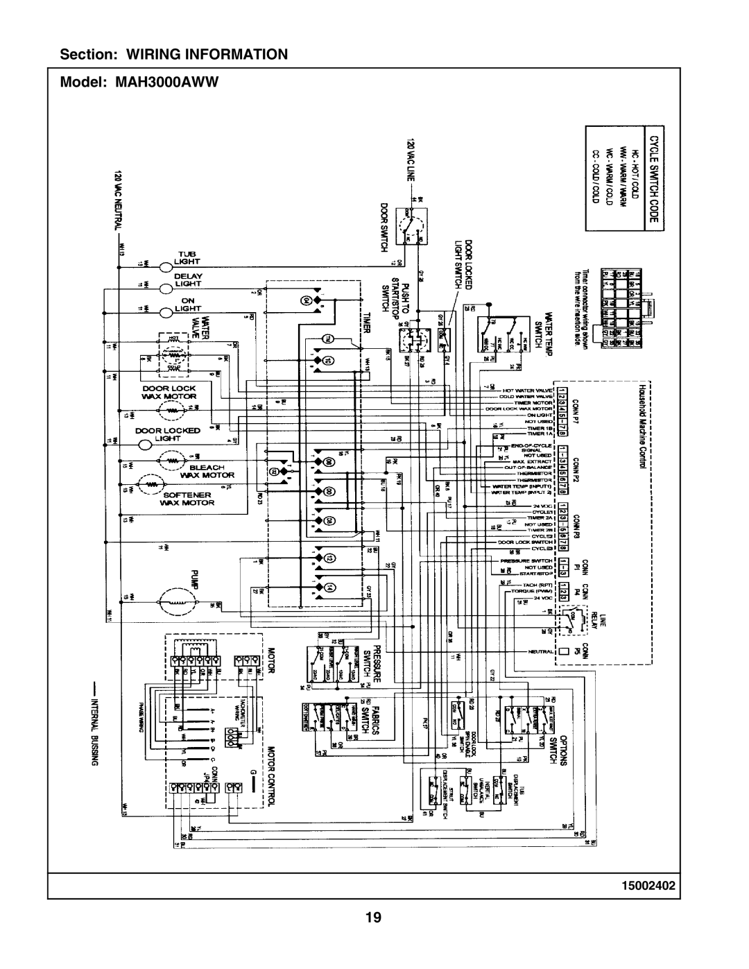 Maytag manual Section Wiring Information Model MAH3000AWW 