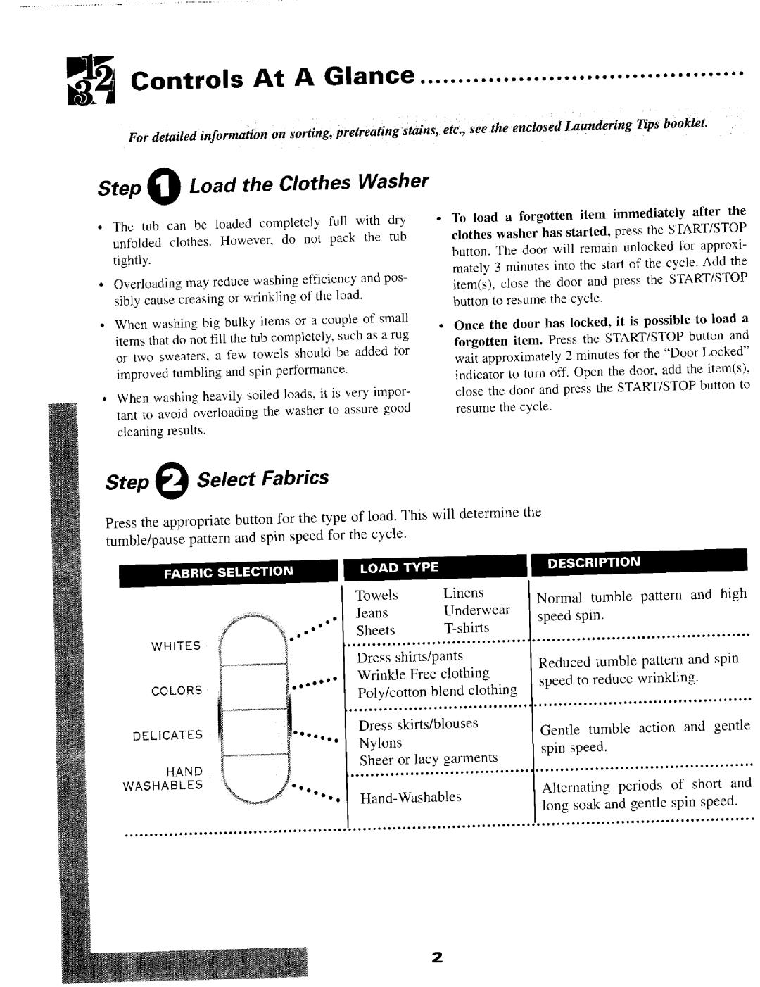 Maytag MAH4000 warranty Controls At a Glance, Step Load Clothes Washer, Step Select Fabrics, Dress shirts/pants 