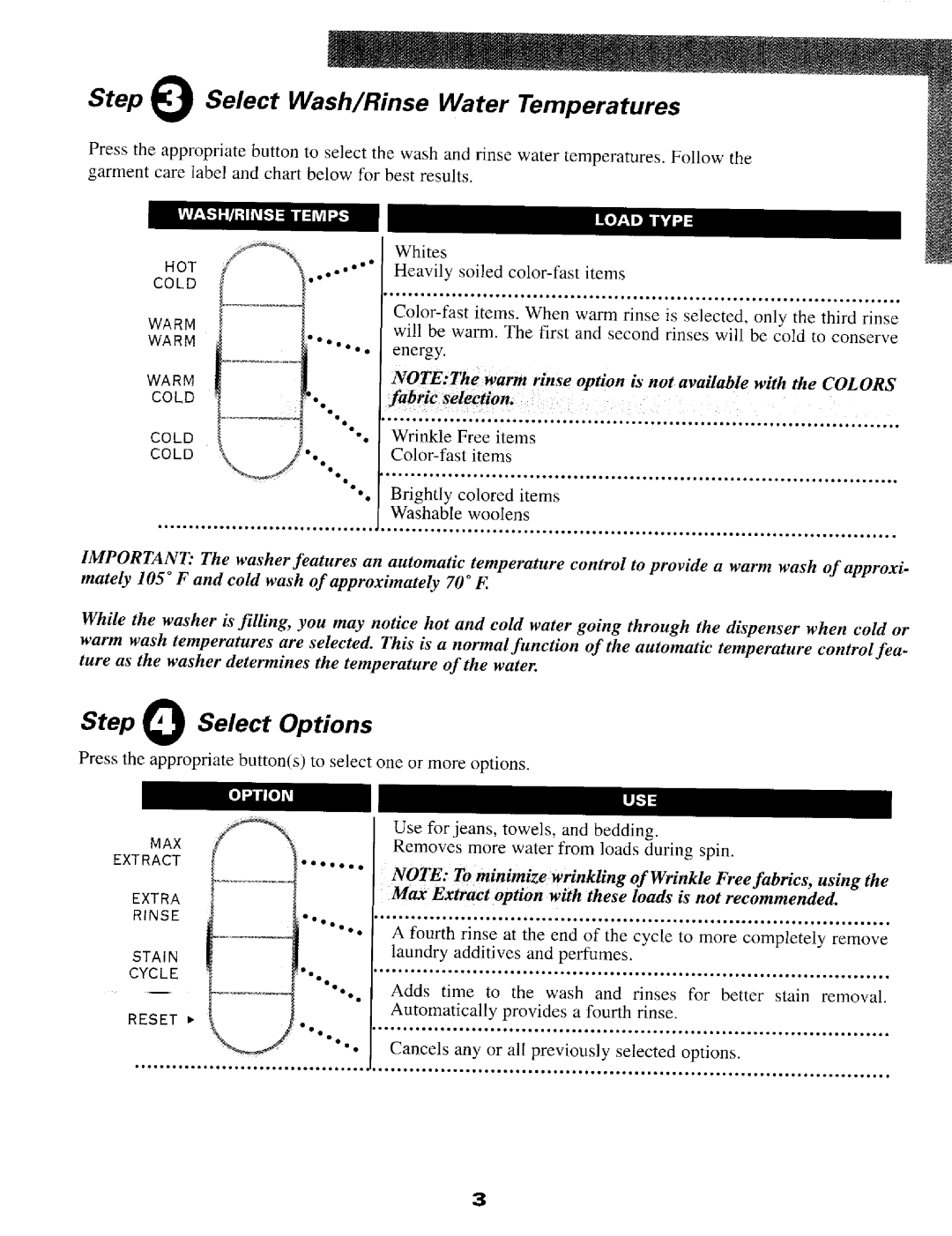 Maytag MAH4000 warranty Step Select Wash Water Temperatures 