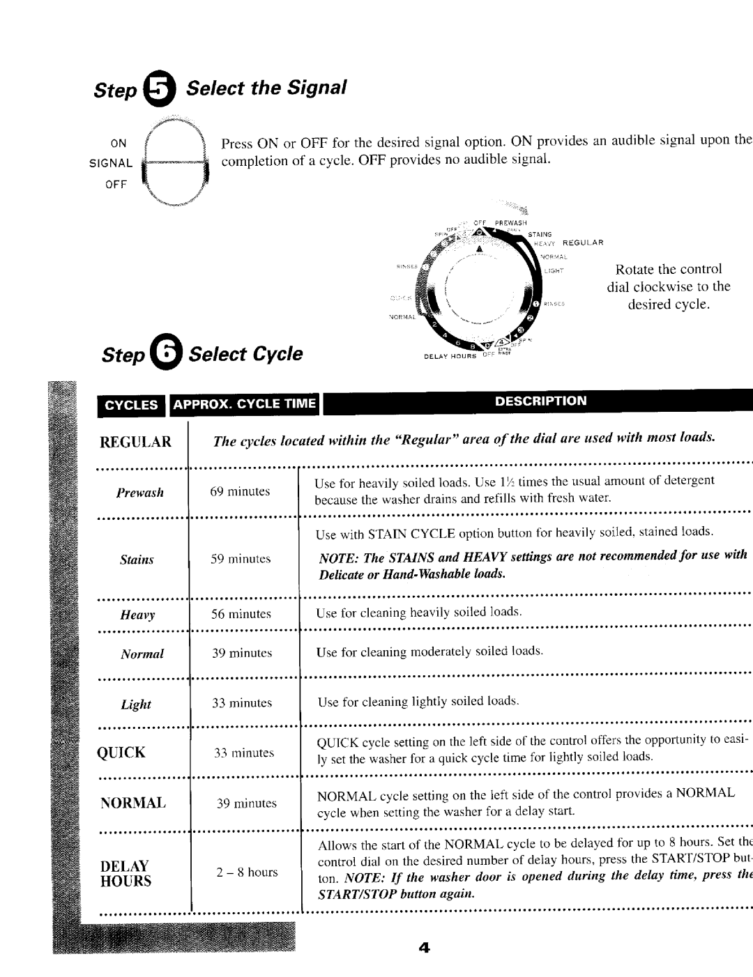 Maytag MAH4000 warranty Step Select Signal, Step Select Cycle 