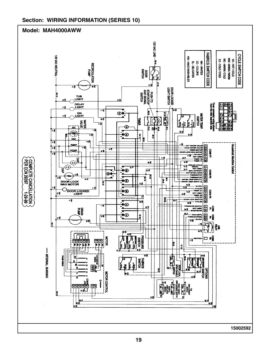 Maytag manual Section Wiring Information Series Model MAH4000AWW 