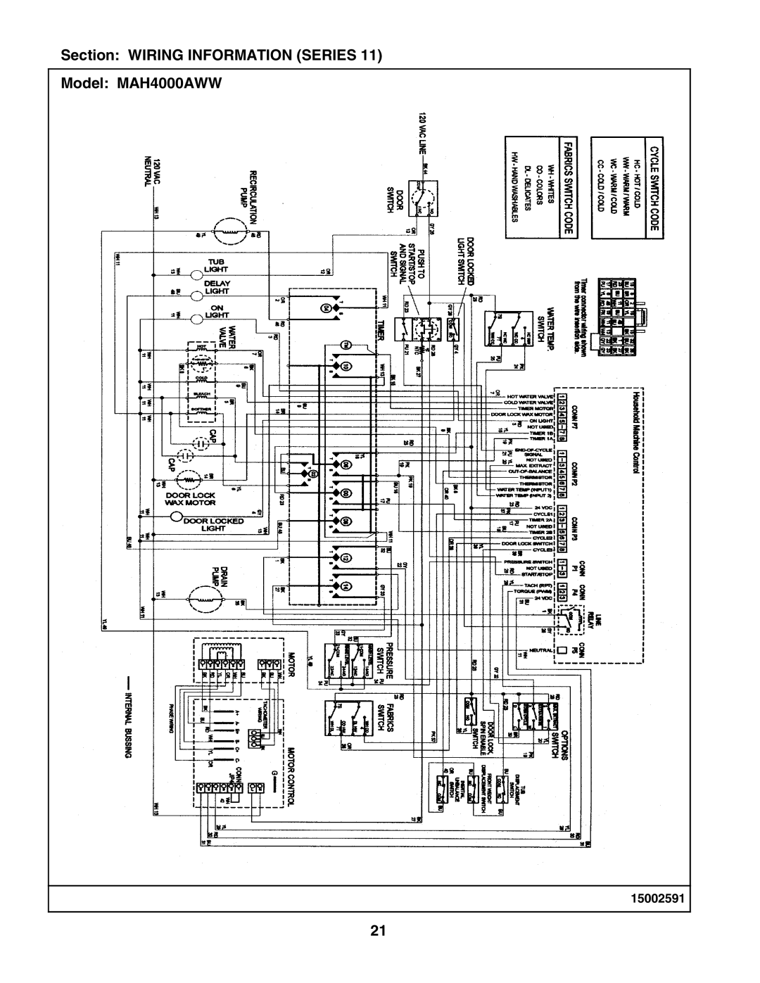 Maytag MAH4000AWW manual 15002591 