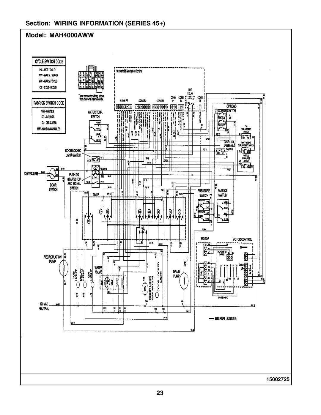 Maytag manual Section Wiring Information Series 45+ Model MAH4000AWW 