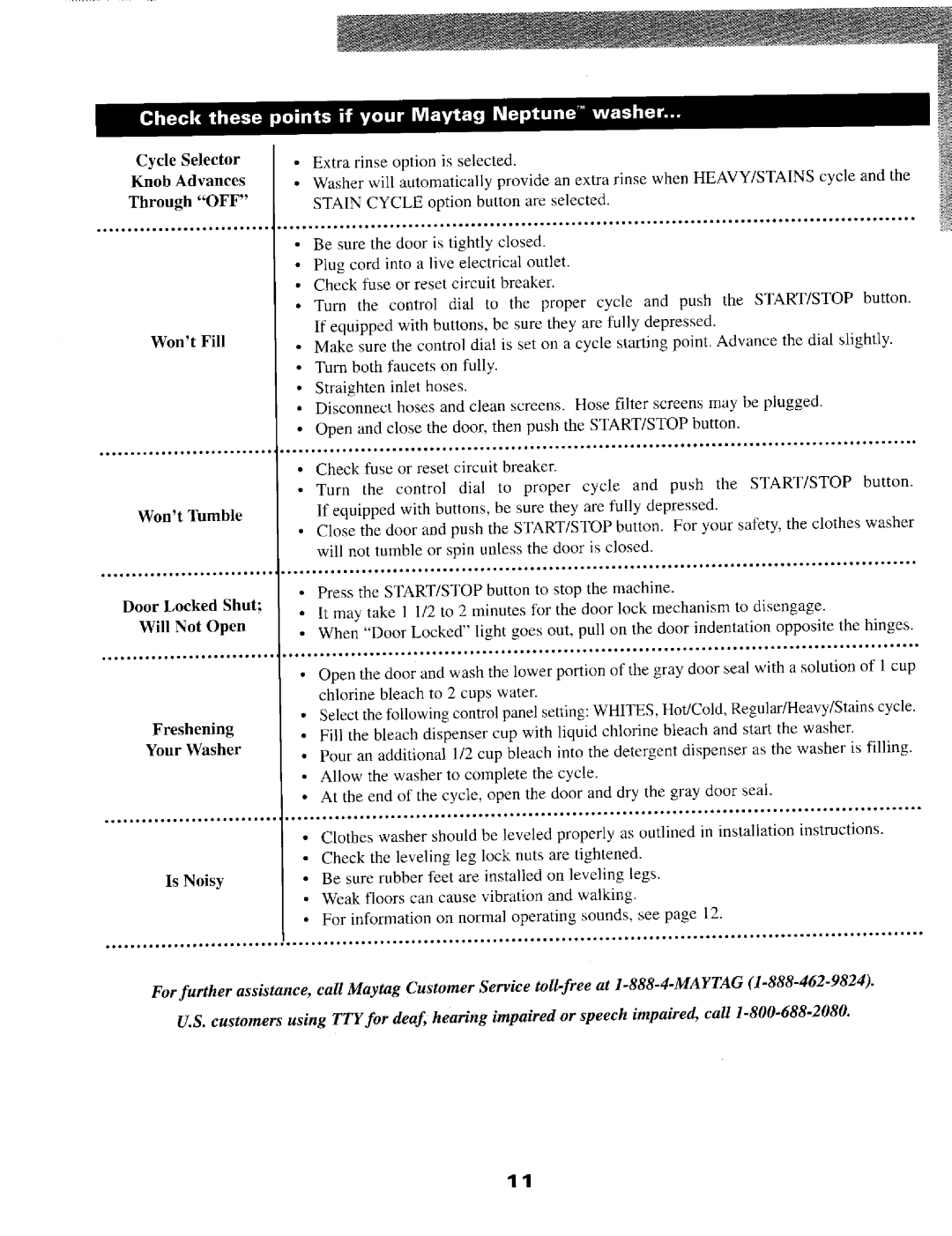 Maytag MAH550 warranty Check these points if your Maytag Neptune TM washer, Cycle Selector 