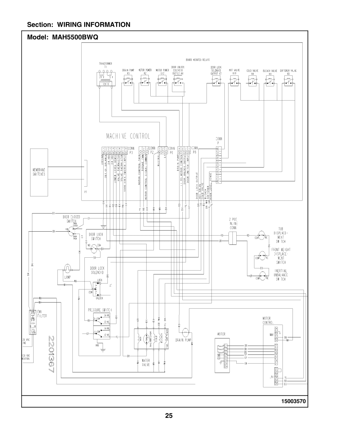 Maytag MAH5500BWQ manual 15003570 