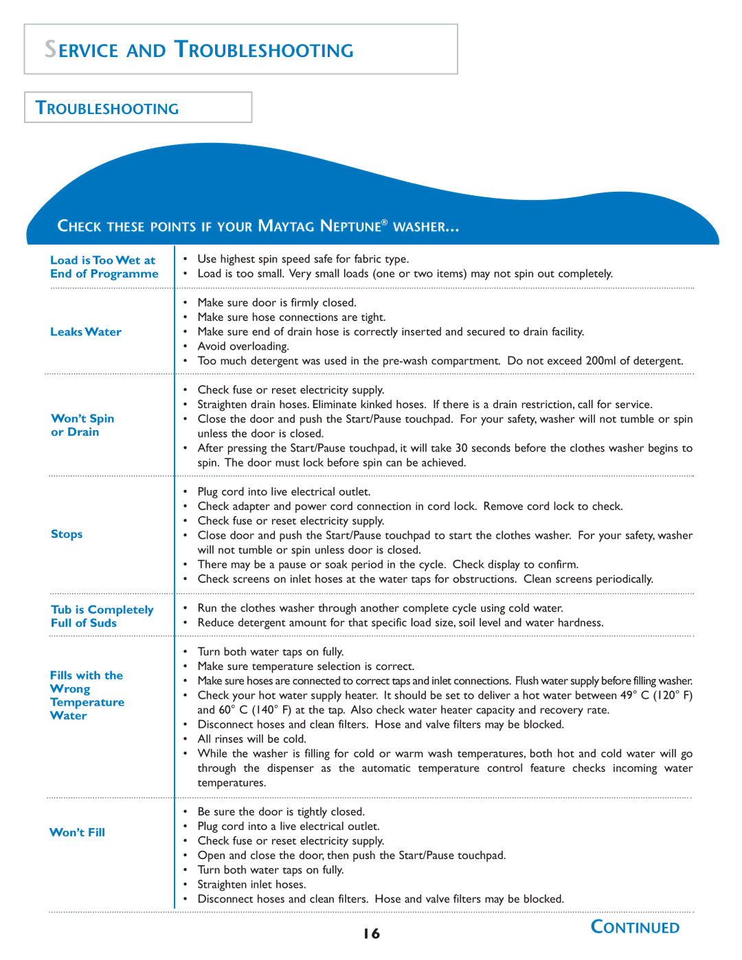 Maytag MAH7550AGW Service and Troubleshooting, Check These Points if Your Maytag Neptune Washer 