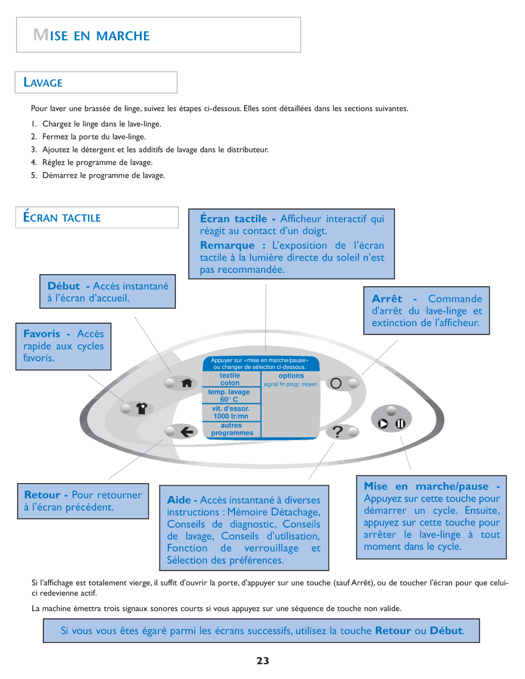 Maytag MAH7550AGW important safety instructions Mise EN Marche, Lavage, Écran Tactile 