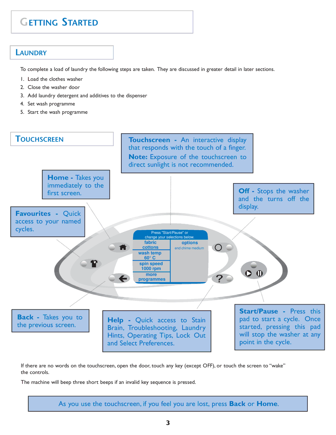 Maytag MAH7550AGW important safety instructions Getting Started, Laundry, Touchscreen 