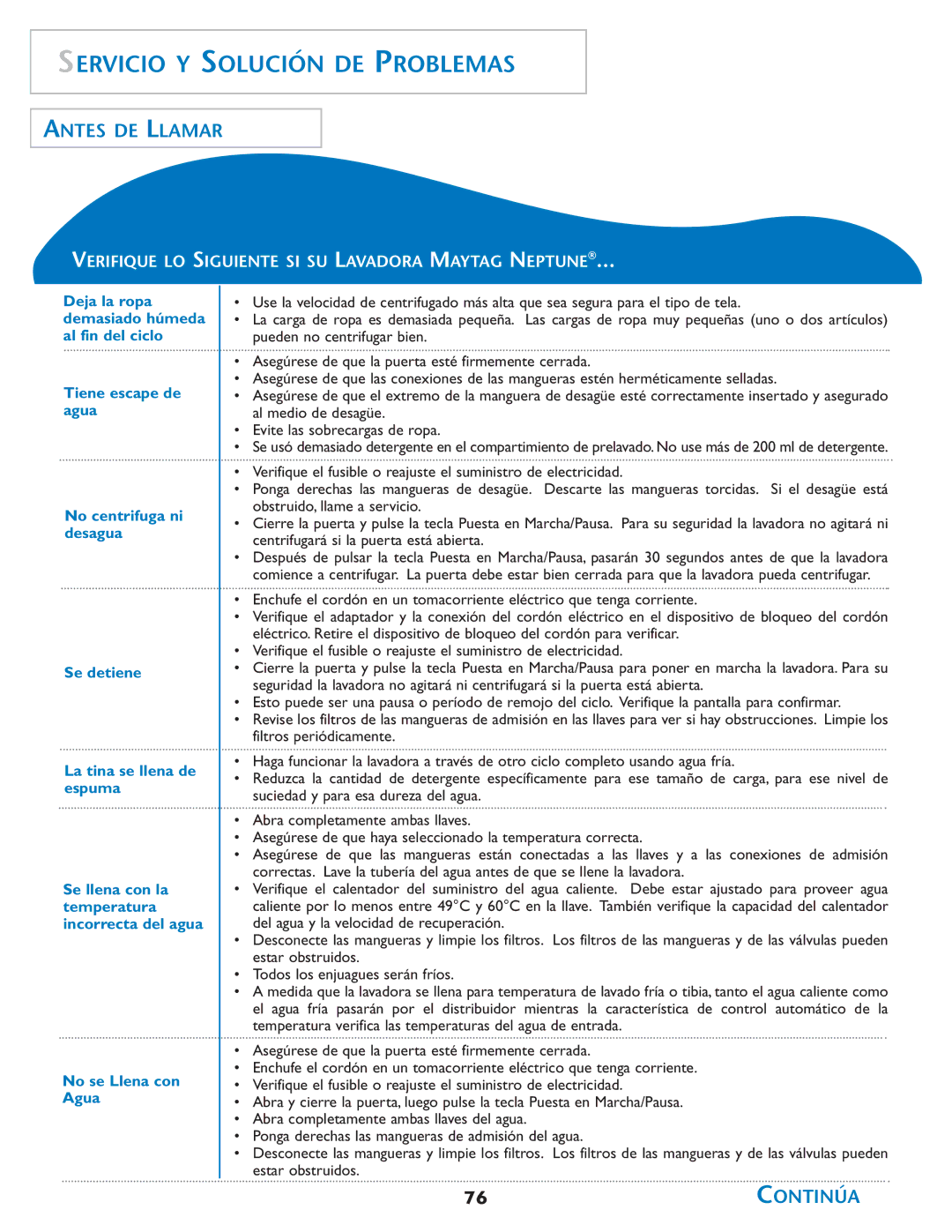 Maytag MAH7550AGW important safety instructions Servicio Y Solución DE Problemas, Continúa, No se Llena con Agua 