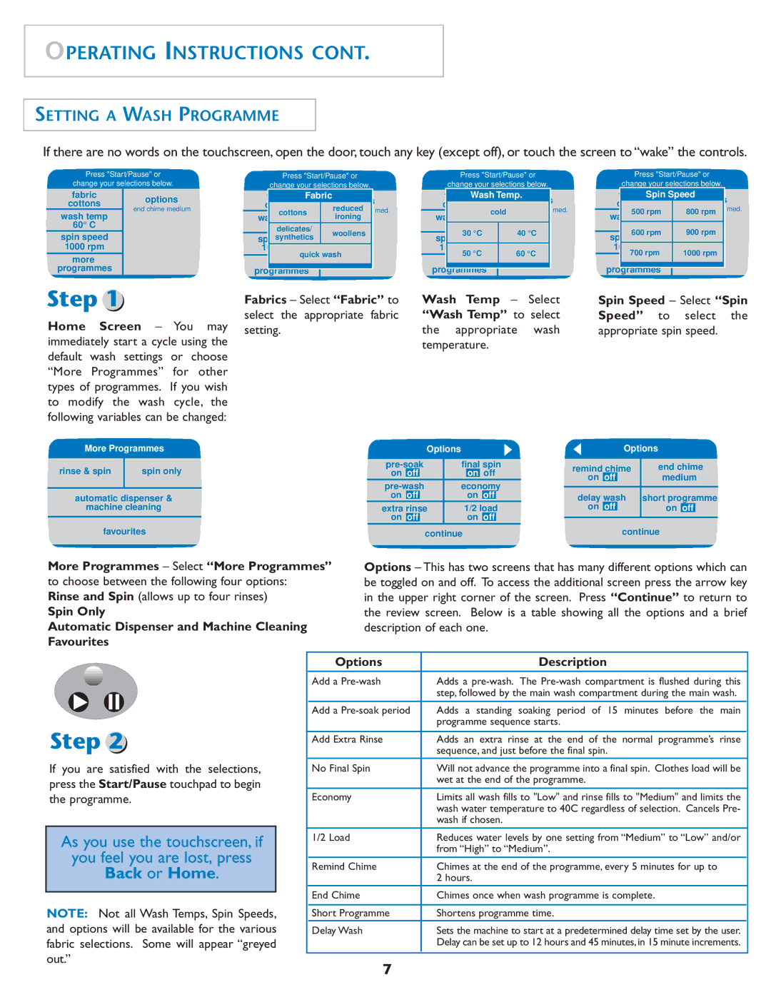 Maytag MAH7550AGW Setting a Wash Programme, Fabrics Select Fabric to, Select the appropriate fabric, Options Description 