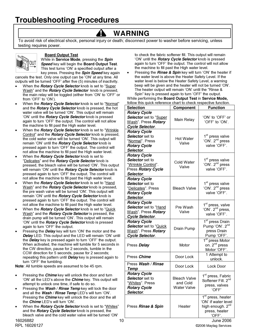 Maytag MAH8700A service manual Selection Component Function, Board Output Test 