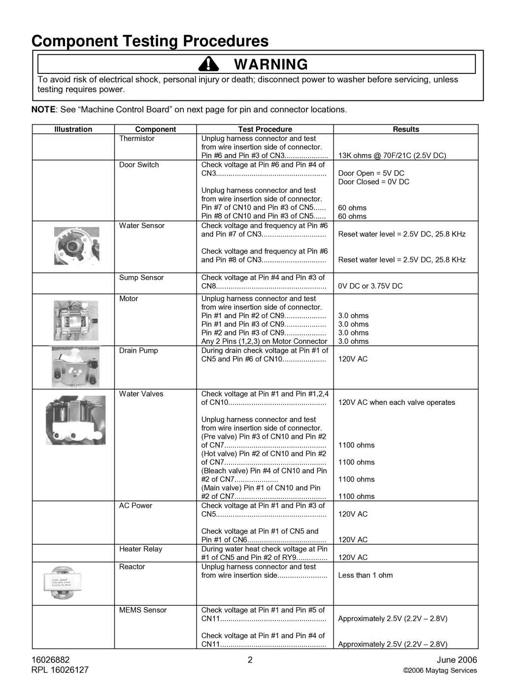 Maytag MAH8700A service manual Component Testing Procedures, Illustration Component Test Procedure Results 