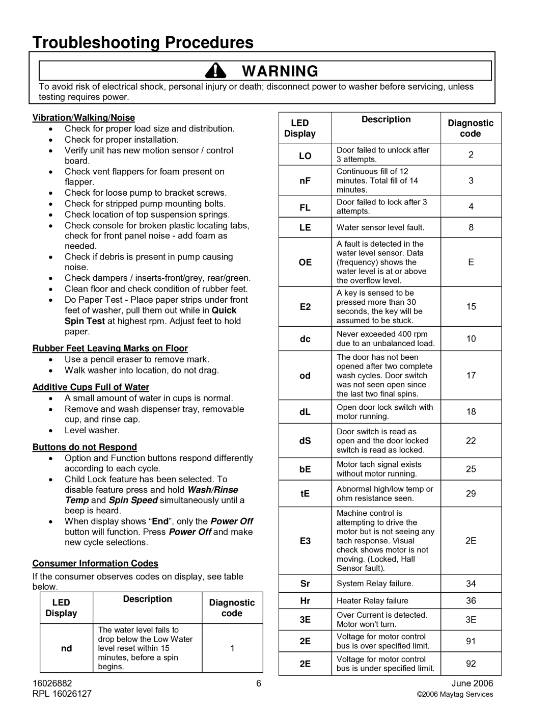 Maytag MAH8700A service manual Vibration/Walking/Noise, Rubber Feet Leaving Marks on Floor, Additive Cups Full of Water 