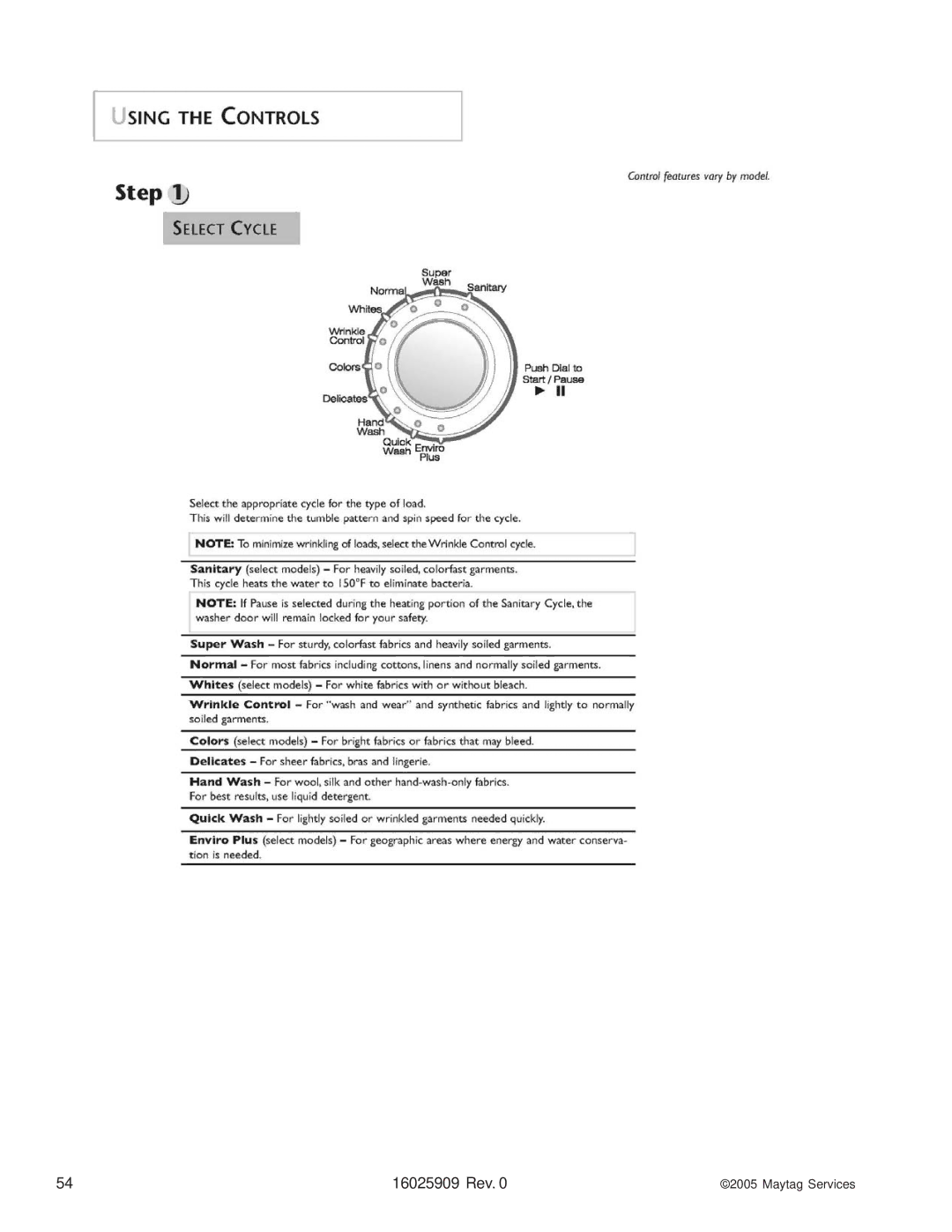 Maytag MAH9700AW* manual 16025909 Rev 