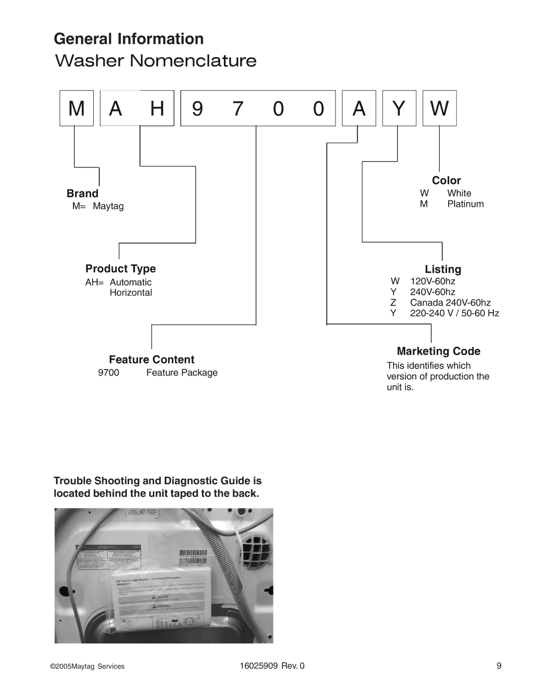 Maytag MAH9700AW* manual H 9 