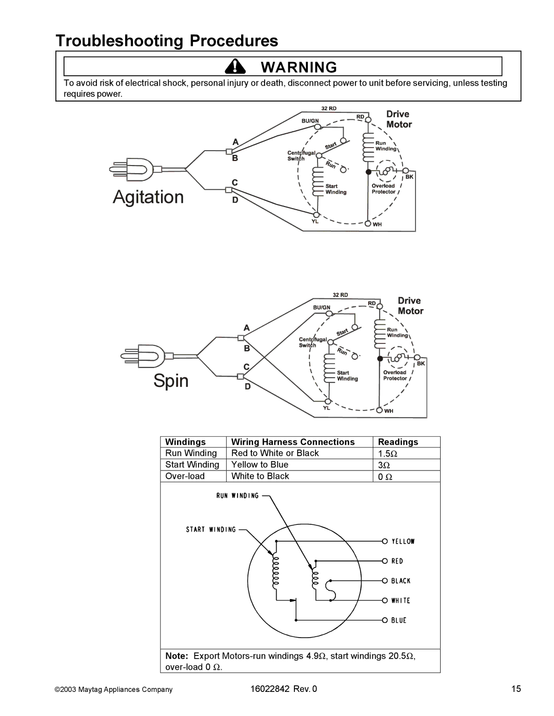 Maytag MAT12PRA, MAT12PSB, MAT12PRB, MAT12PRD, MAT12PDS, MAT12PSA Agitation Spin, Windings Wiring Harness Connections Readings 