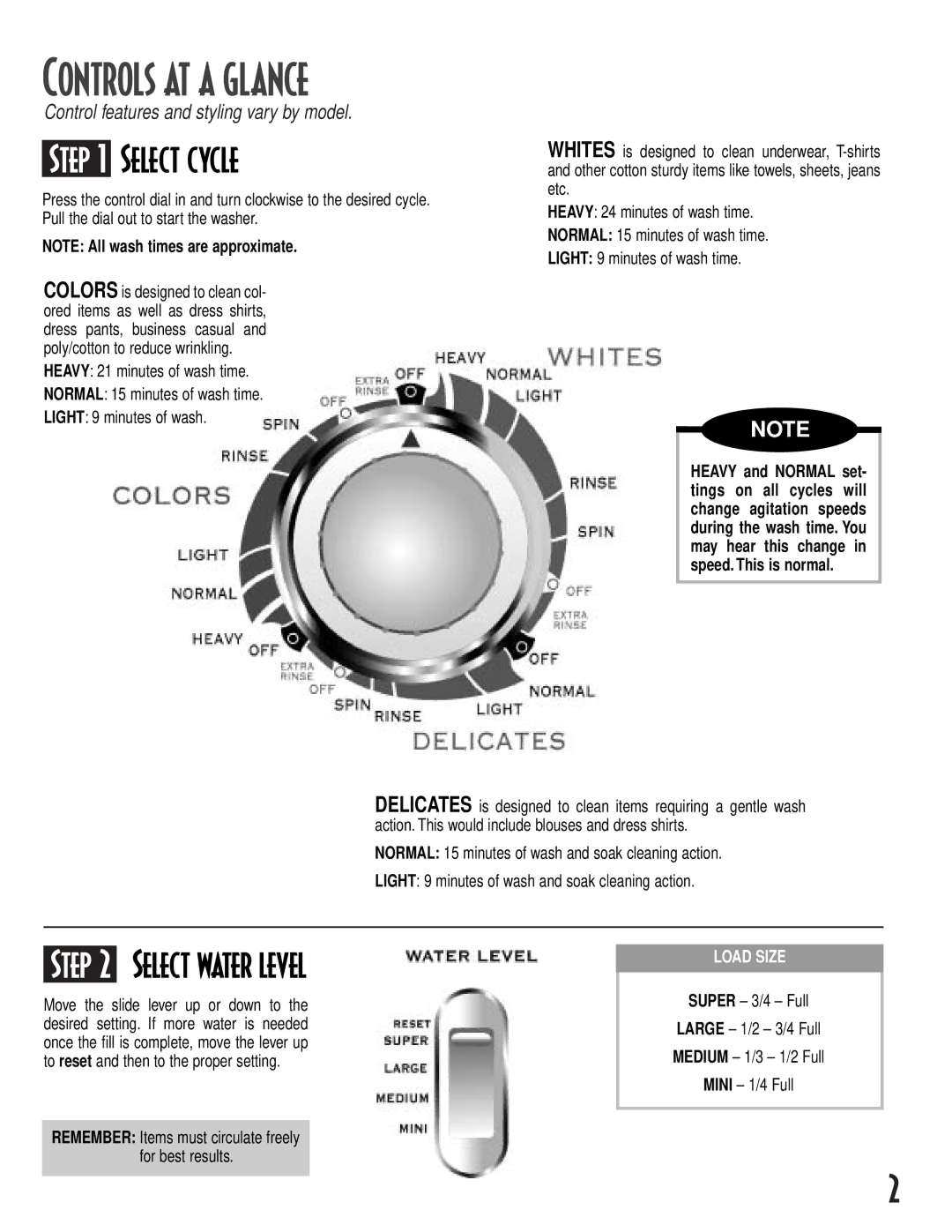 Maytag MAV-12 warranty Select cycle, Select water level 