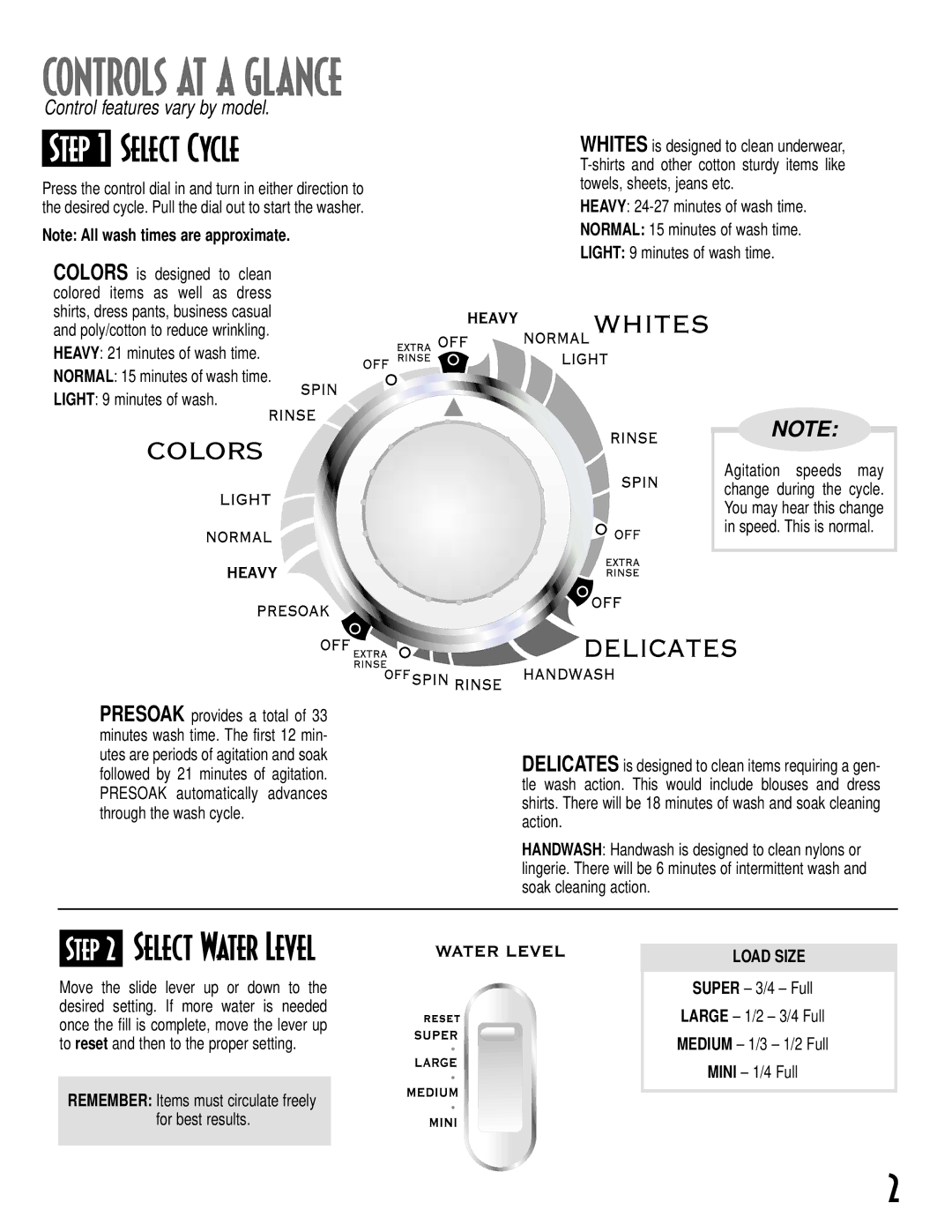 Maytag MAV-18 warranty Select Cycle, Select Water Level, Load Size 