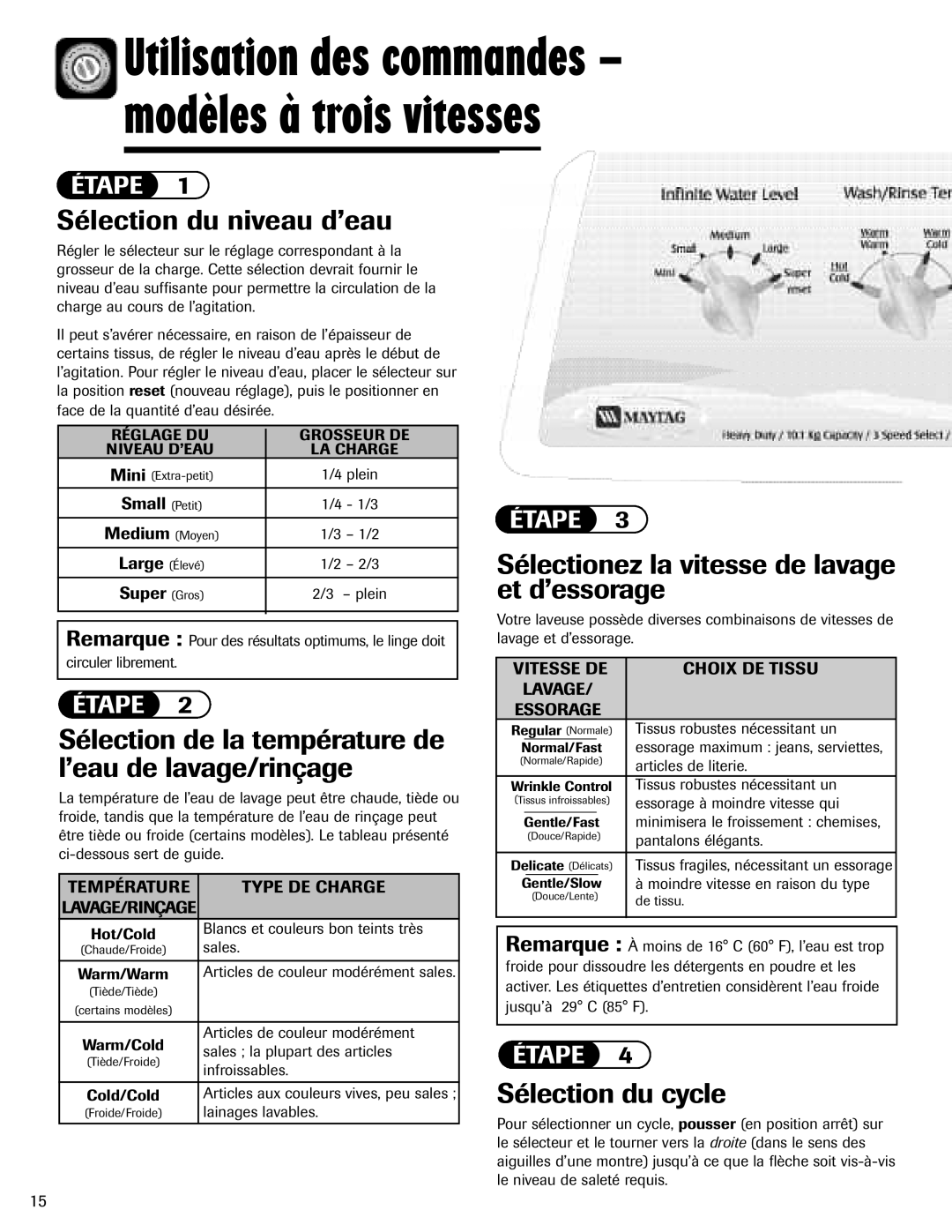 Maytag MAV-3 Sélection du niveau d’eau, Sélection de la température de l’eau de lavage/rinçage, Sélection du cycle 