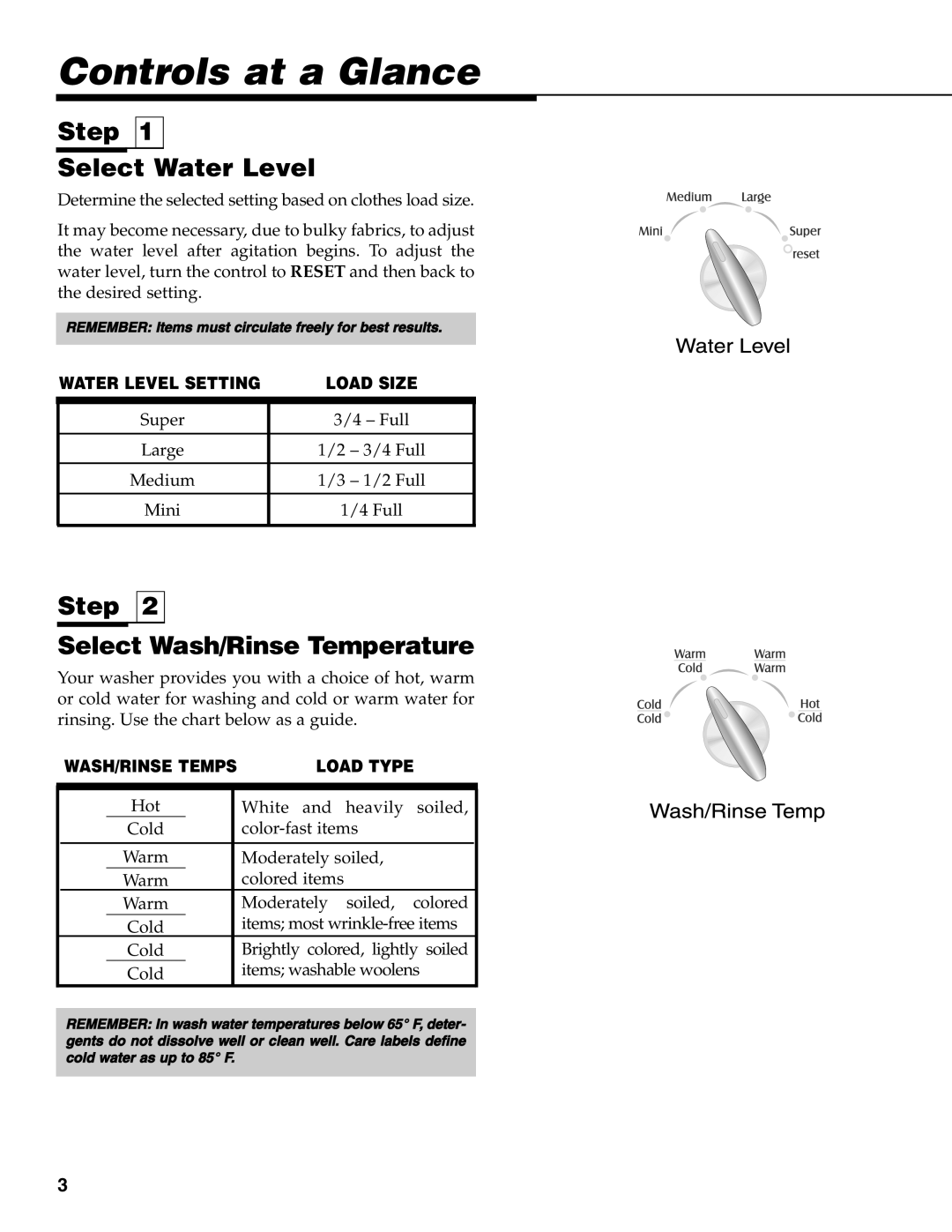 Maytag MAV-31 warranty Controls at a Glance, Step Select Water Level, Step Select Wash/Rinse Temperature 