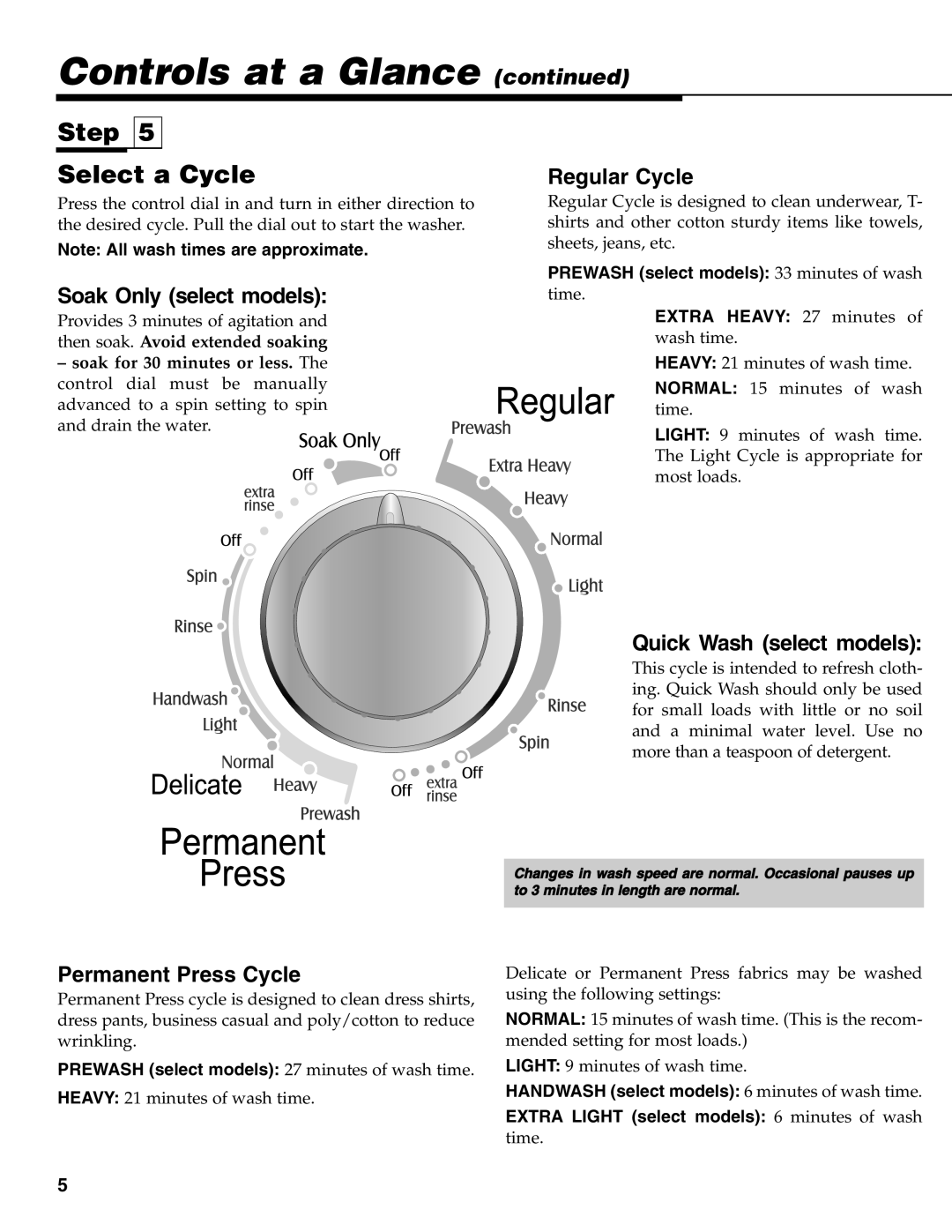 Maytag MAV-31 warranty Step Select a Cycle, Soak Only select models 