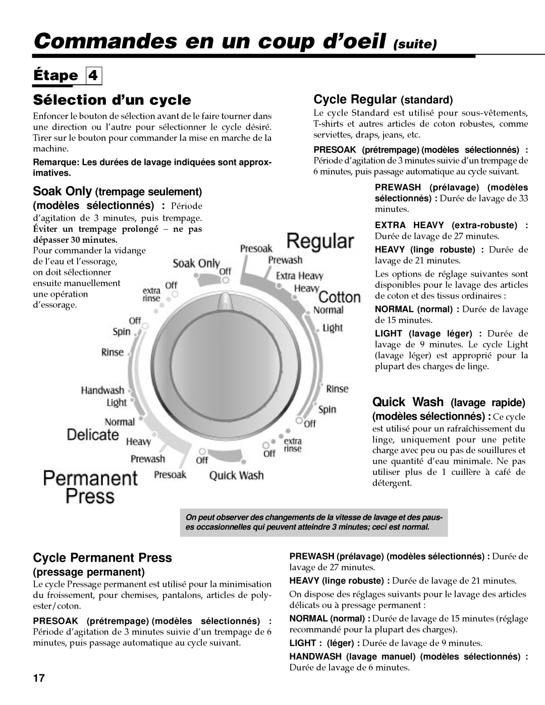 Maytag MAV-35 Commandes en un coup d’oeil suite, Étape Sélection d’un cycle, Quick Wash lavage rapide, Pressage permanent 